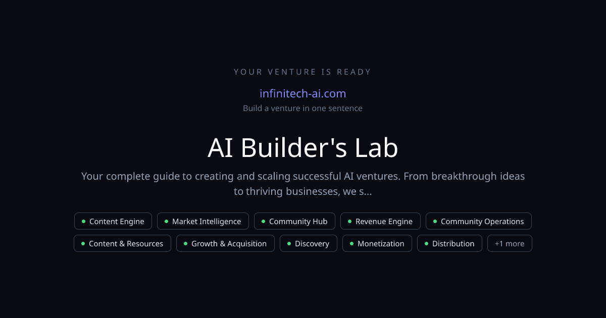 AI Builder's Lab
