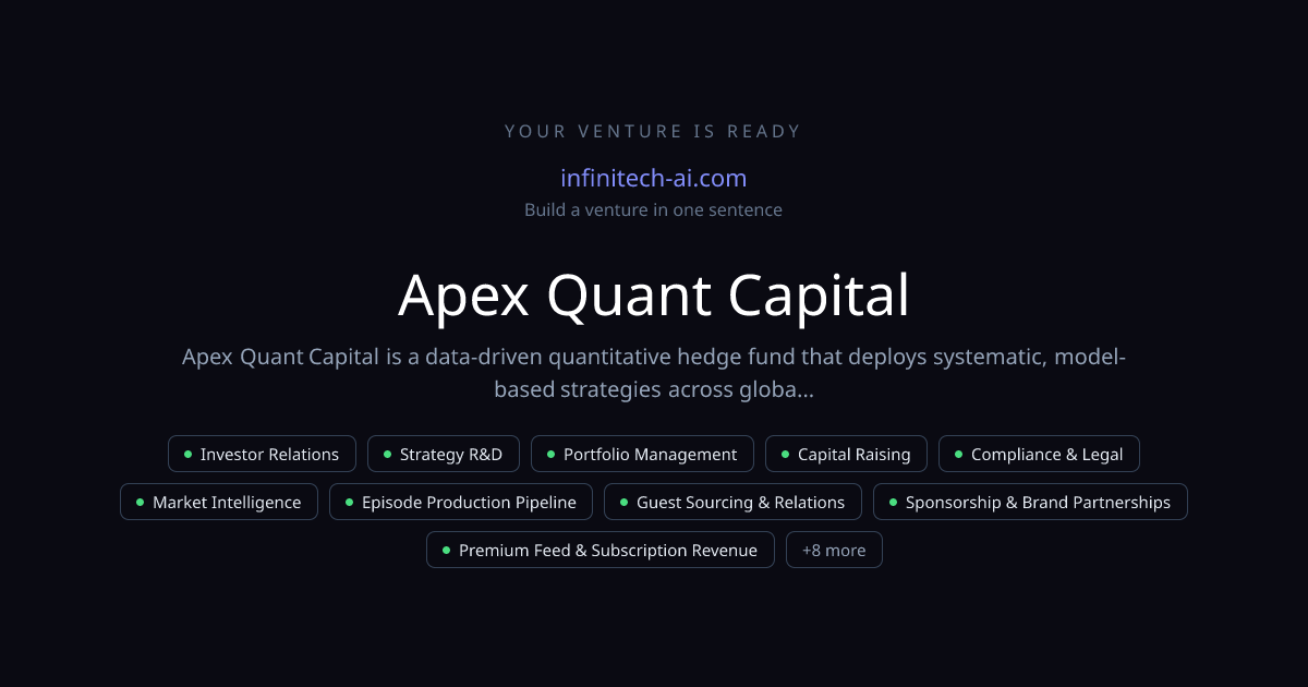 Apex Quant Capital