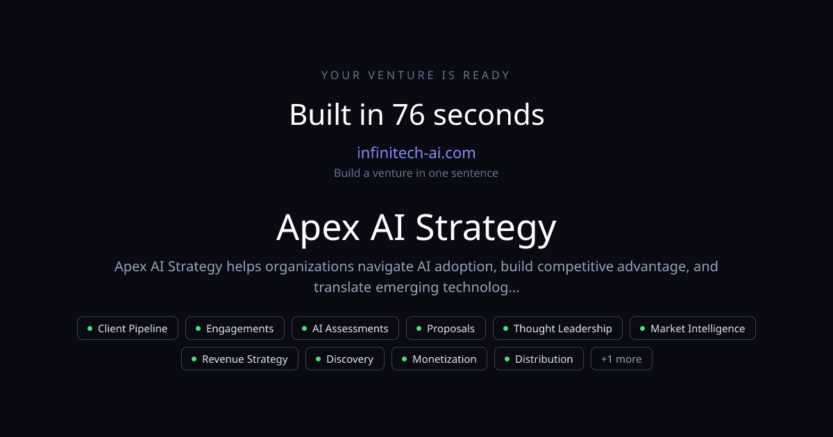Apex AI Strategy