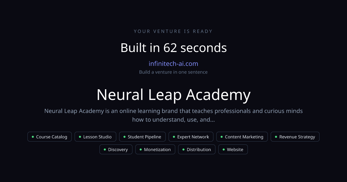Neural Leap Academy