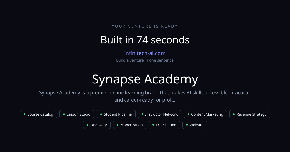 Synapse Academy