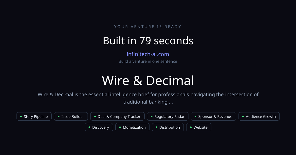Wire & Decimal
