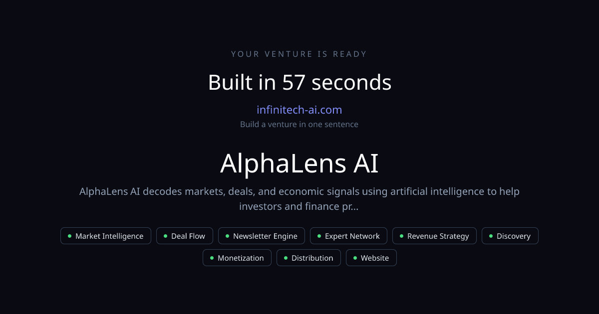 AlphaLens AI