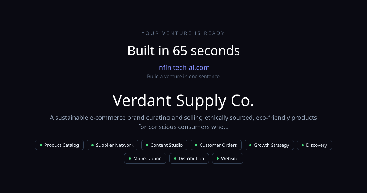 Verdant Supply Co.
